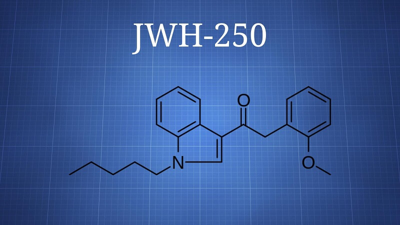 Синтезирование наркотика JWH
