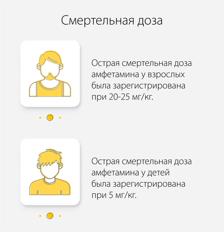 Смертельная доза амфетамина