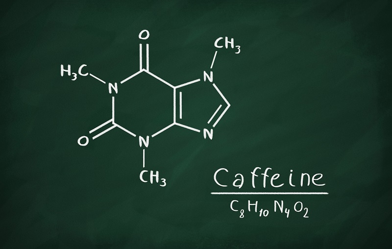Что такое выделение кофеина