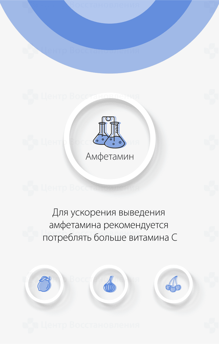 Выведение амфетамина