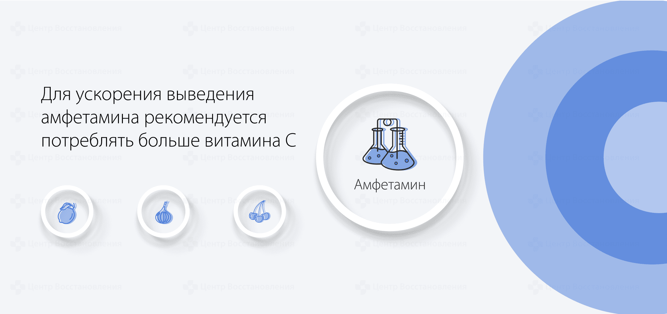 Выведение амфетамина